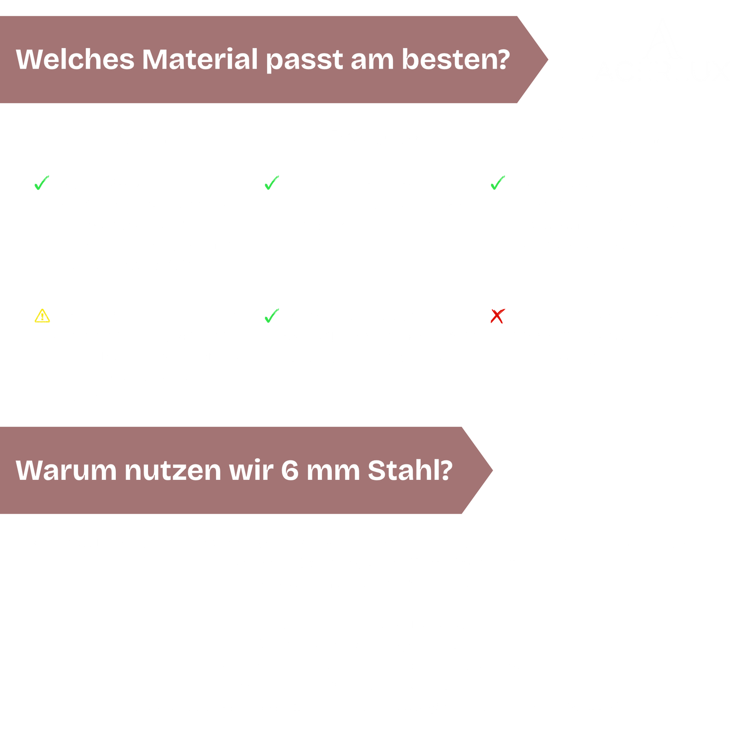 Backstahl Vergleich zwischen Stahl und Edelstahl